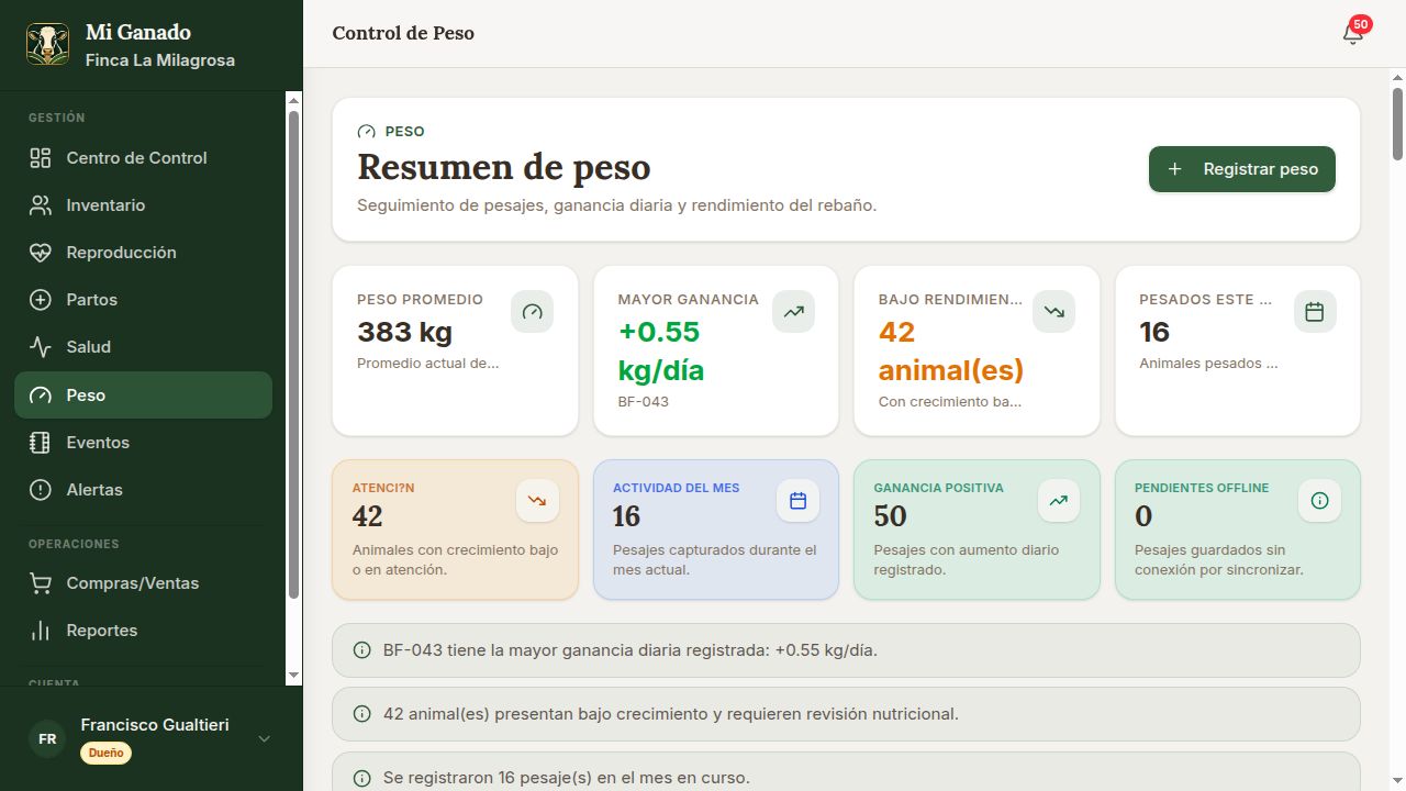Control de pesajes y tendencia de peso en FincaPulso
